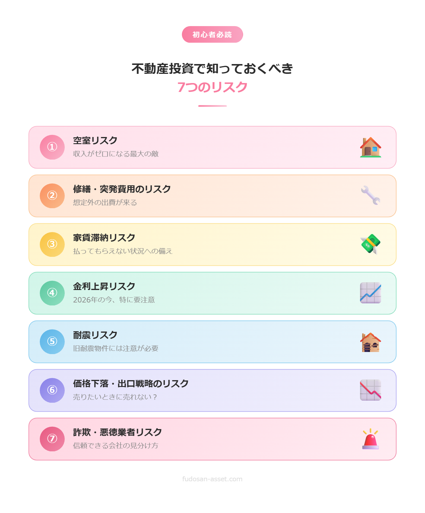 不動産投資7つのリスク一覧