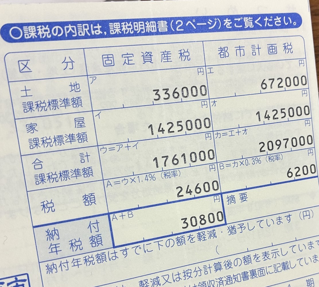 3棟目アパートの固定資産税の納税通知書。納付年税額30800円