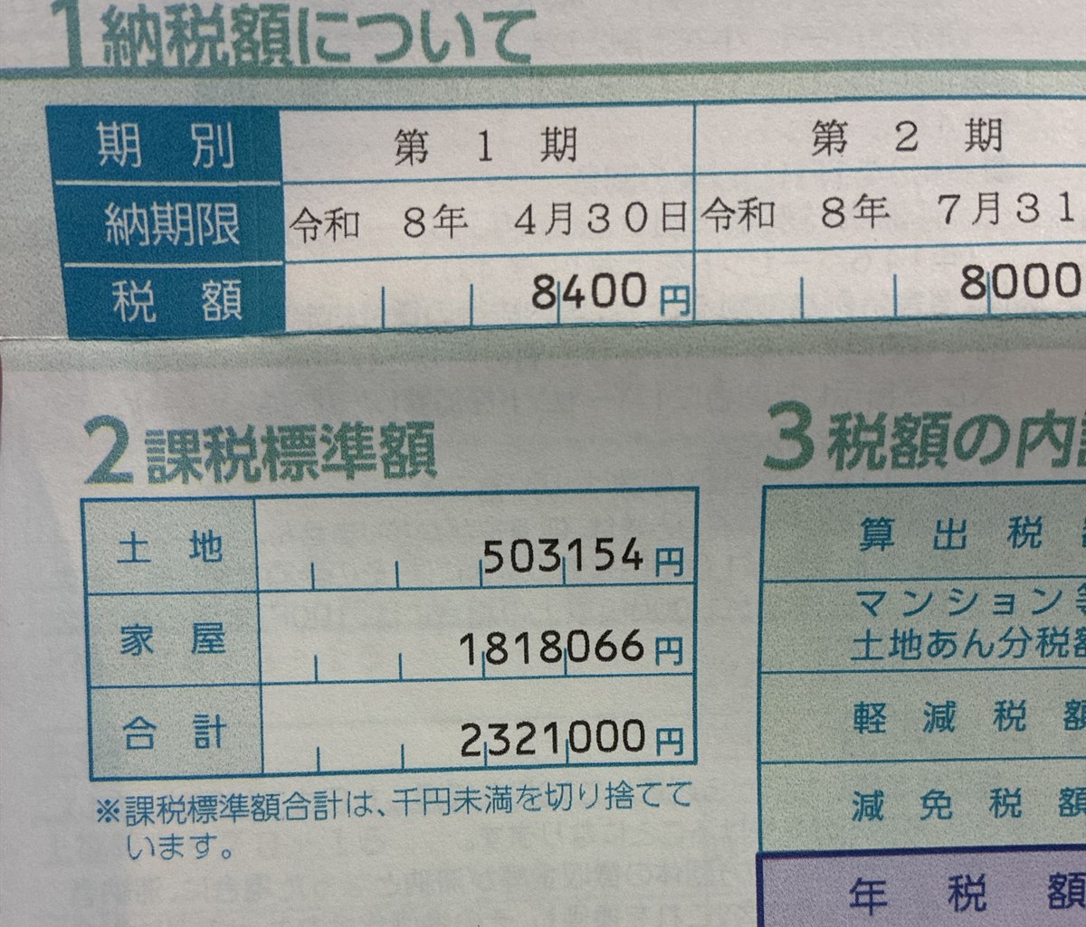 1棟目と2棟目の納税通知書。課税標準額の合計2321000円